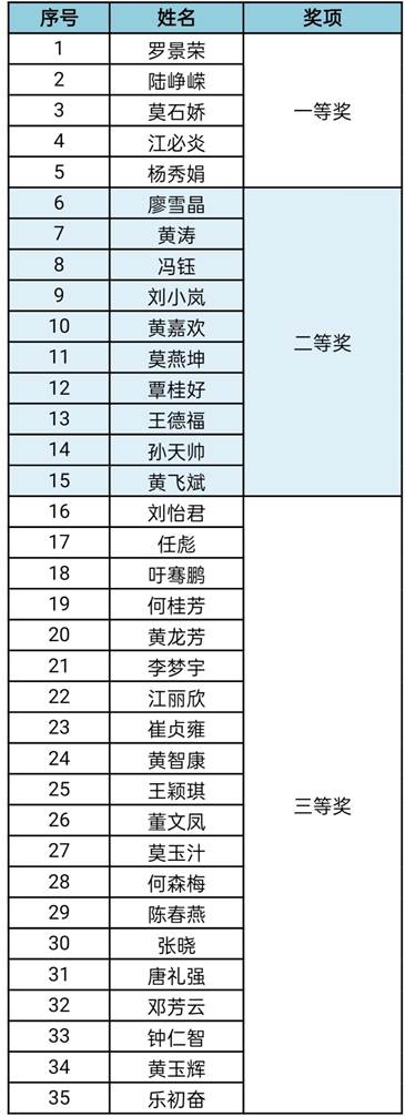QQ图片20200521160606