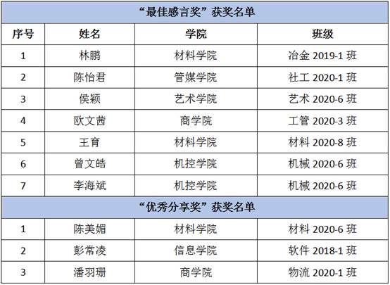 QQ图片20201221110804