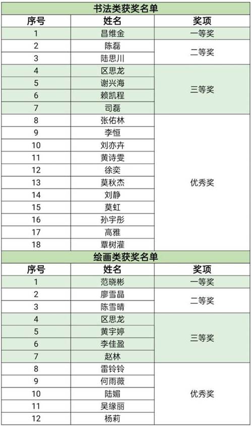 QQ图片20200526123111
