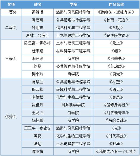 QQ图片20210322101419