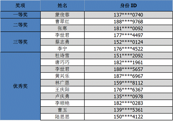 QQ截图20190905124206