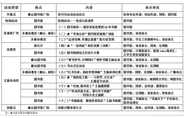 17读书月活动一览表1.png