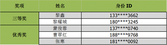 QQ截图20190905124135